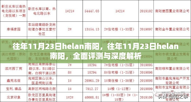 往年11月23日Helan南阳，全面评测与深度解析报告