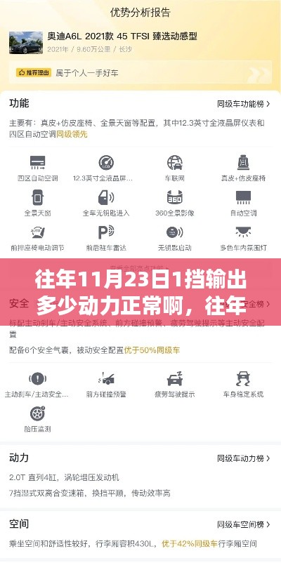 往年11月23日一挡动力输出评测，正常标准、特性体验、竞品对比与用户分析全解析