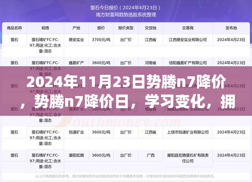 势腾n7降价日，学习变化，自信与成就感的魔法时刻来临