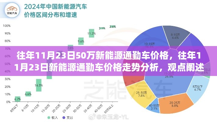 户外拓展 第297页