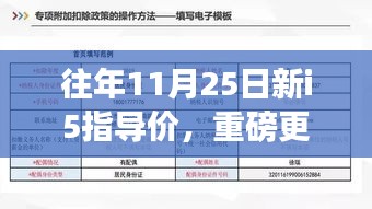 往年11月25日新i5指导价深度解析，洞悉车市动态，重磅更新！