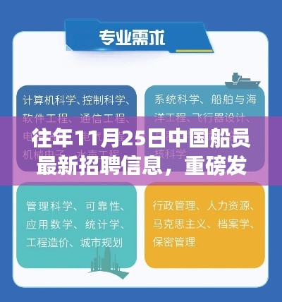 重磅发布，中国船员最新高科技招聘信息——智能航海时代的航海之旅招募启事