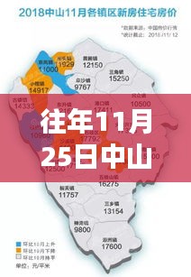 中山市房价变迁背后的励志故事，学习成长，自信闪耀的起点——历年房价热门消息回顾