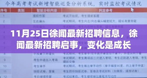 徐闻最新招聘信息更新，变化助力成长，学习铸就自信之源