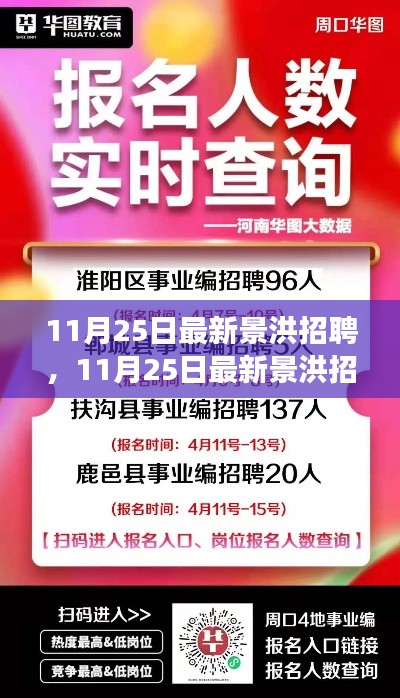 11月25日景洪最新招聘动态，职场人的黄金机会时刻