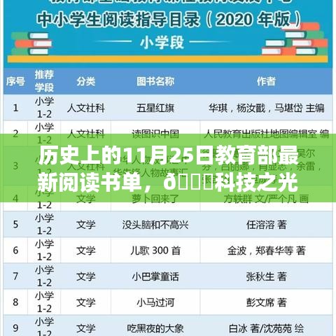 历史上的11月25日教育部最新阅读书单，🚀科技之光，历史上的11月25日教育部最新阅读书单，重塑阅读体验，激发未来潜能！