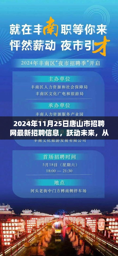 跃动未来，从心出发，唐山市招聘网最新招聘信息与学习改变命运之旅