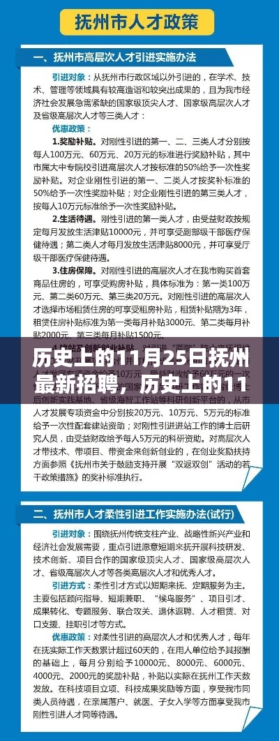 历史上的11月25日抚州最新招聘深度解析与介绍