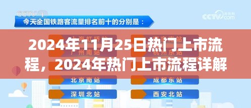 从零起步到成功上市，详解2024年热门上市流程与关键步骤解析