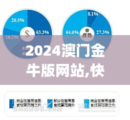 2024澳门金牛版网站,快速产出解决方案_传递版GLL9.73