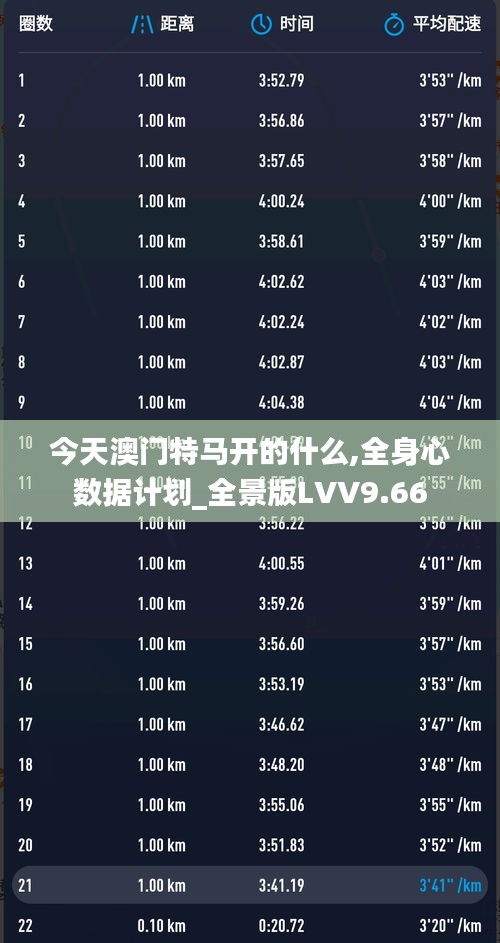 今天澳门特马开的什么,全身心数据计划_全景版LVV9.66