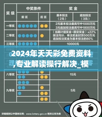 2024年天天彩免费资料,专业解读操行解决_模块版SQP9.6