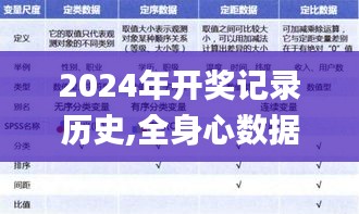 2024年开奖记录历史,全身心数据指导枕_悬浮版WHV9.24