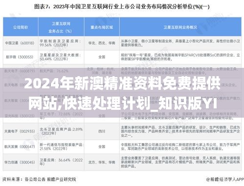 2024年新澳精准资料免费提供网站,快速处理计划_知识版YIW9.21