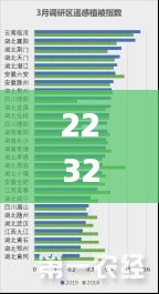 22324年濠江论坛,实地数据评估分析_天然版BZH9.32