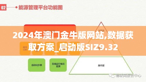 2024年澳门金牛版网站,数据获取方案_启动版SIZ9.32