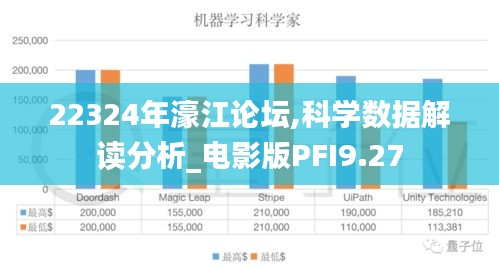 22324年濠江论坛,科学数据解读分析_电影版PFI9.27