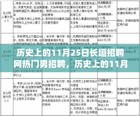 历史上的11月25日长垣招聘网热门男招聘现象深度分析与观点阐述