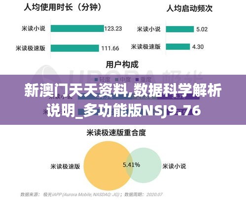 案例见证 第285页