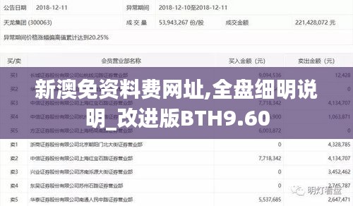 新澳免资料费网址,全盘细明说明_改进版BTH9.60