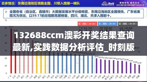 132688ccm澳彩开奖结果查询最新,实践数据分析评估_时刻版PYS9.16