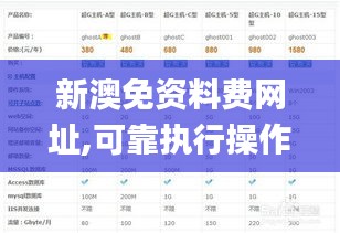 新澳免资料费网址,可靠执行操作方式_视频版XCC9.23