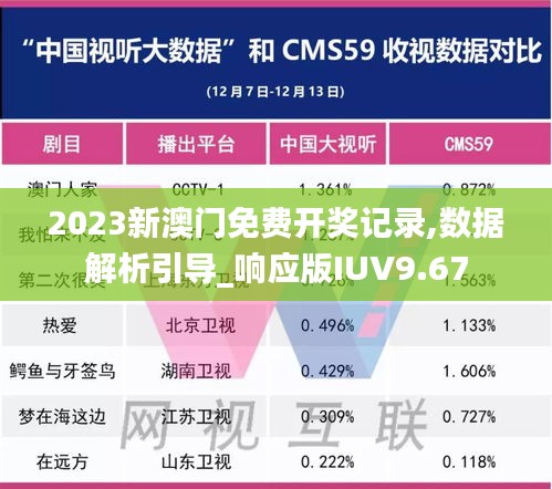 2023新澳门免费开奖记录,数据解析引导_响应版IUV9.67