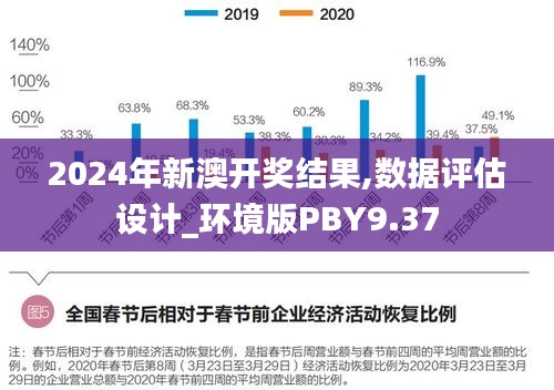 2024年新澳开奖结果,数据评估设计_环境版PBY9.37