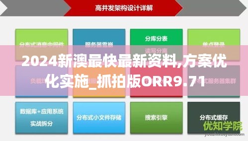 2024新澳最快最新资料,方案优化实施_抓拍版ORR9.71