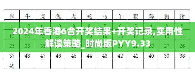 2024年香港6合开奖结果+开奖记录,实用性解读策略_时尚版PYY9.33