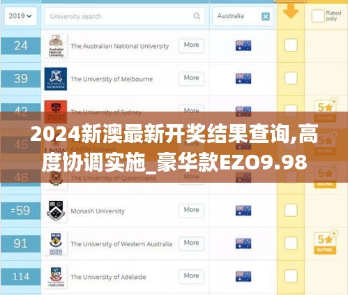 2024新澳最新开奖结果查询,高度协调实施_豪华款EZO9.98