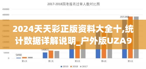 2024天天彩正版资料大全十,统计数据详解说明_户外版UZA9.95