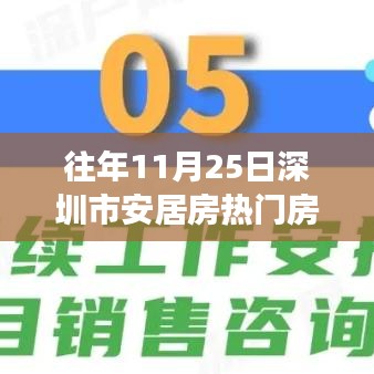 深圳安居房，温馨故事与奇遇的相遇日（11月25日热门房源回顾）