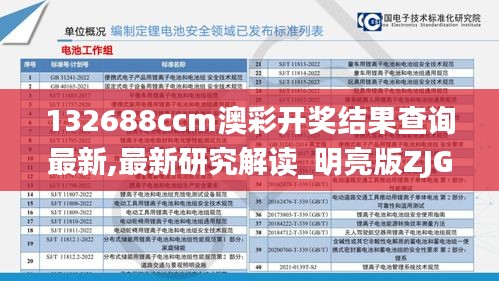 132688ccm澳彩开奖结果查询最新,最新研究解读_明亮版ZJG9.91