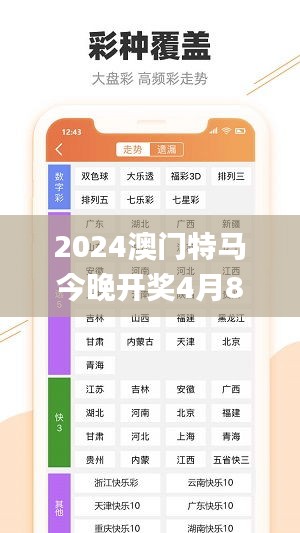 2024澳门特马今晚开奖4月8号,数据导向程序解析_感知版QYD9.91