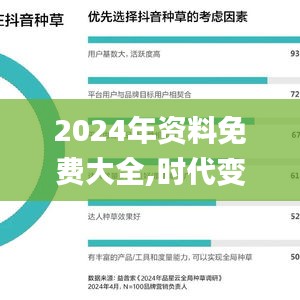 2024年资料免费大全,时代变革评估_多维版WBL9.3