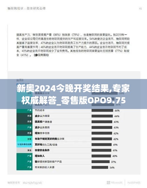 新奥2024今晚开奖结果,专家权威解答_零售版OPO9.75