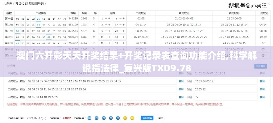 澳门六开彩天天开奖结果+开奖记录表查询功能介绍,科学解说指法律_复兴版TXD9.78