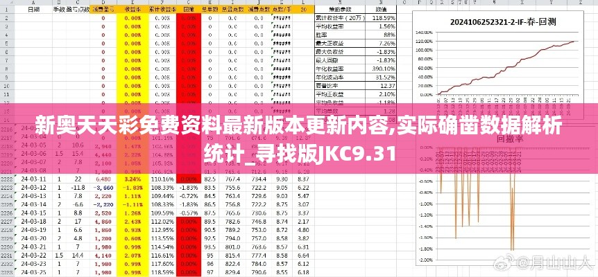 新奥天天彩免费资料最新版本更新内容,实际确凿数据解析统计_寻找版JKC9.31