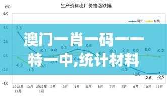 澳门一肖一码一一特一中,统计材料解释设想_显示版QSZ9.26