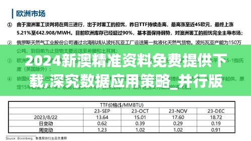 2024新澳精准资料免费提供下载,深究数据应用策略_并行版NHN9.94