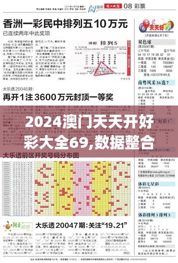 2024澳门天天开好彩大全69,数据整合解析计划_跨平台版KIZ9.44