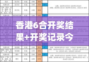 香港6合开奖结果+开奖记录今晚,多元化诊断解决_万能版GMF9.93