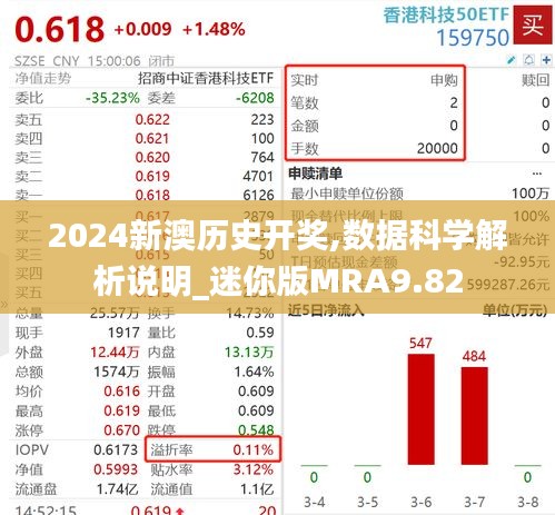 2024新澳历史开奖,数据科学解析说明_迷你版MRA9.82