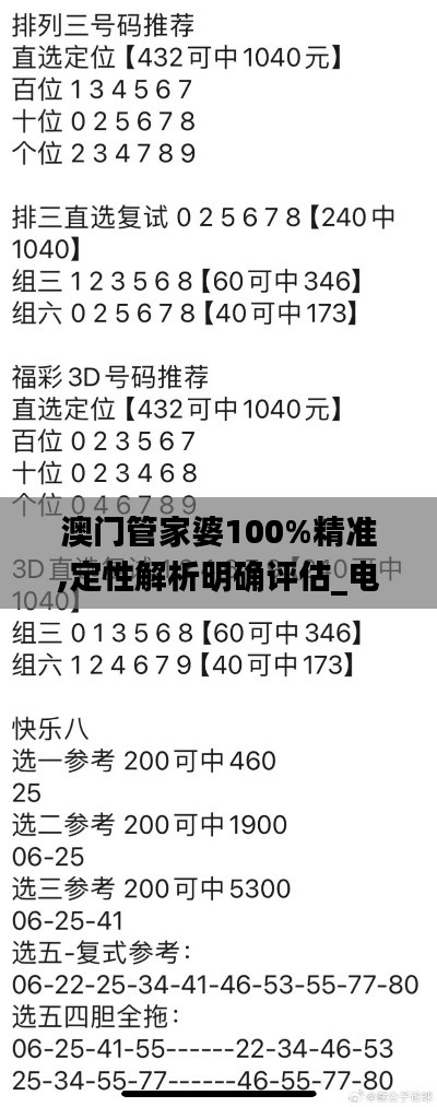 澳门管家婆100%精准,定性解析明确评估_电影版LKC9.69