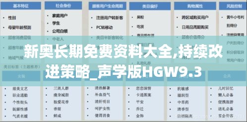 新奥长期免费资料大全,持续改进策略_声学版HGW9.3