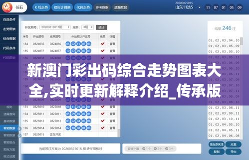 新澳门彩出码综合走势图表大全,实时更新解释介绍_传承版IRP9.78