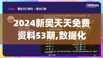 2024新奥天天免费资料53期,数据化决策分析_奢华版FSU9.11