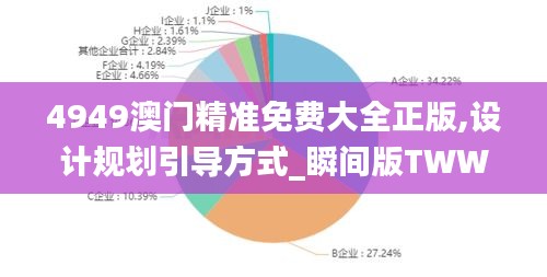 4949澳门精准免费大全正版,设计规划引导方式_瞬间版TWW9.52