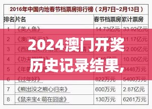 2024澳门开奖历史记录结果,自然科学史力学_强劲版WFH9.6